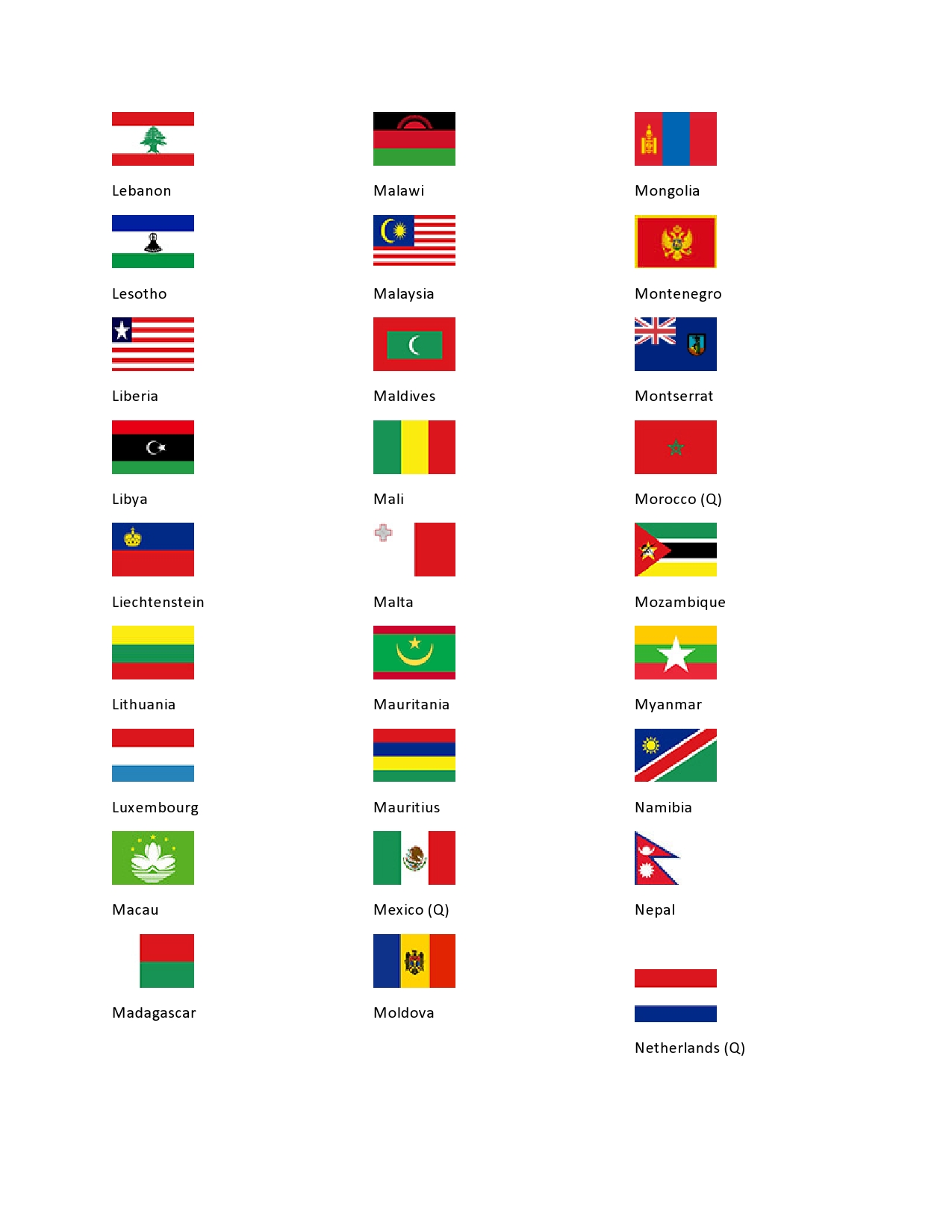 Country Names 2023-2 FIFA world cup 2022.